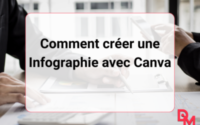 Comment créer une Infographie avec Canva